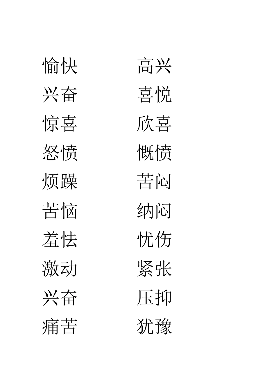 四种基本情绪的分类[共4页]_第2页