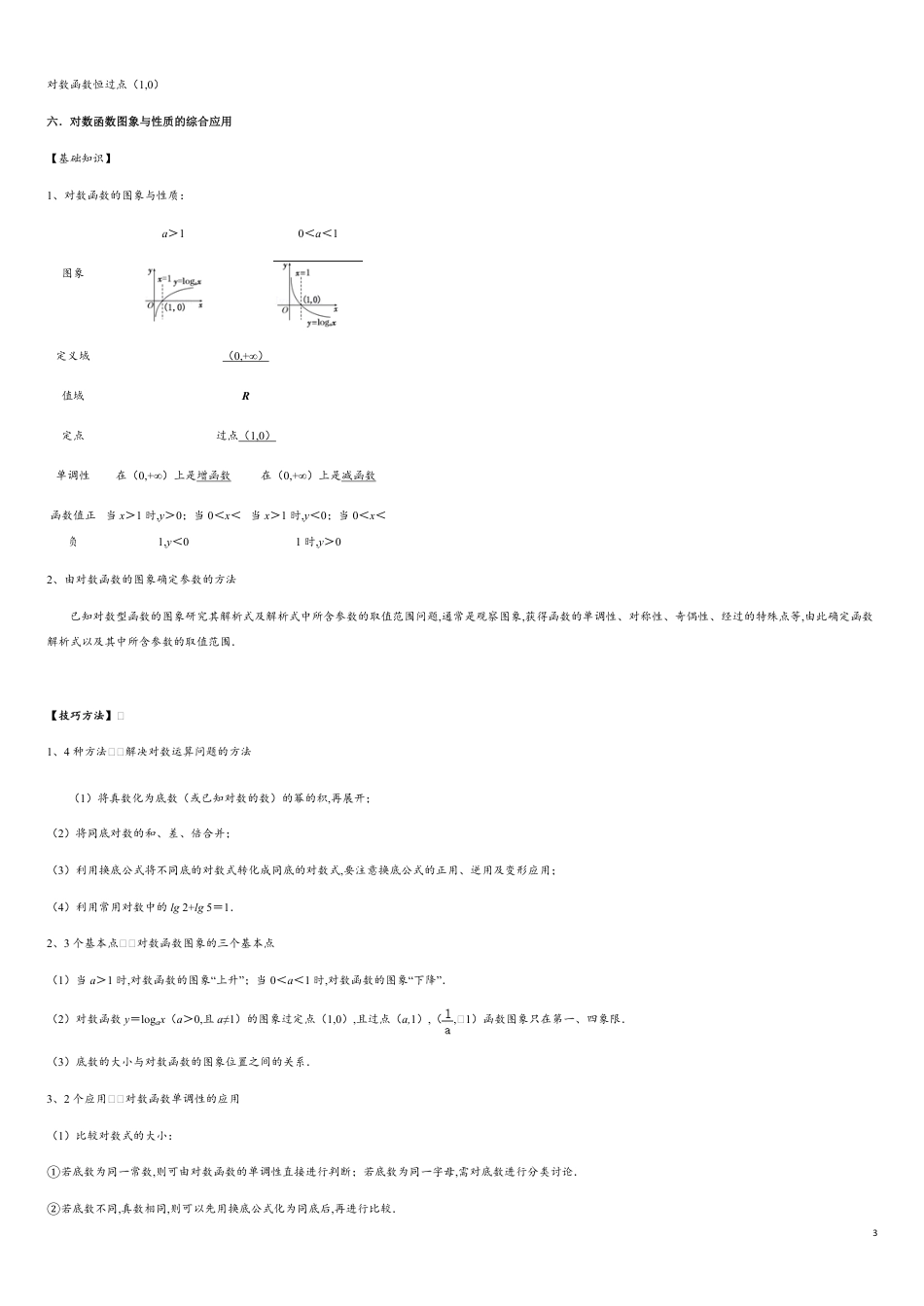 专题3.3 指数函数与对数函数求值-2020-2021学年高一数学重难点专项突破真题精选（人教A版2019必修第一册）（原卷版）_第3页