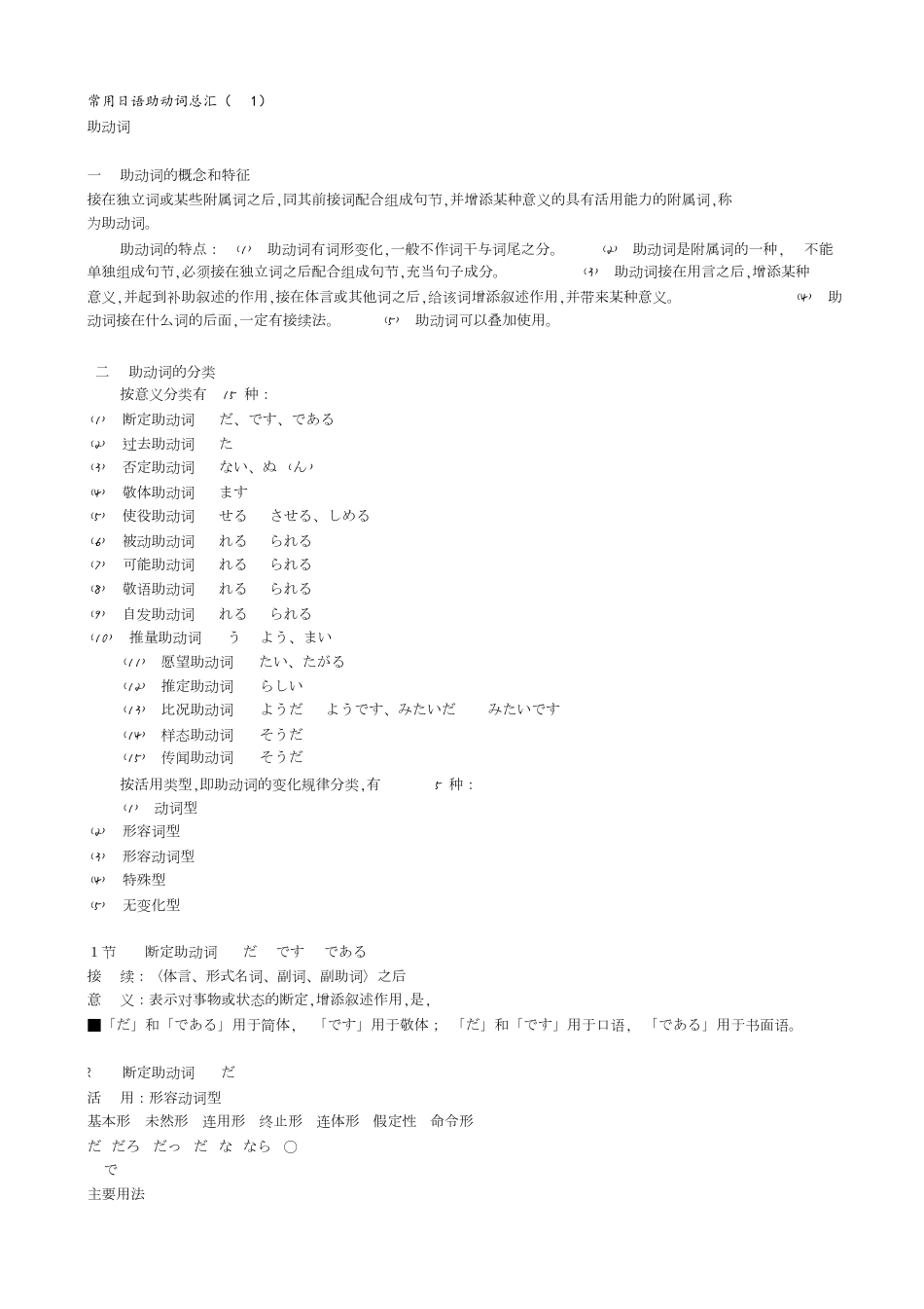 常用日语助动词总汇_第1页