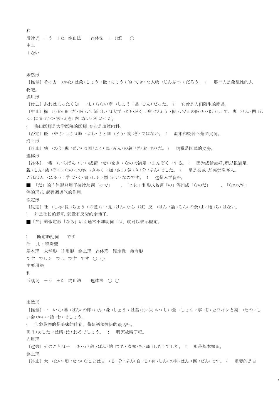常用日语助动词总汇_第2页