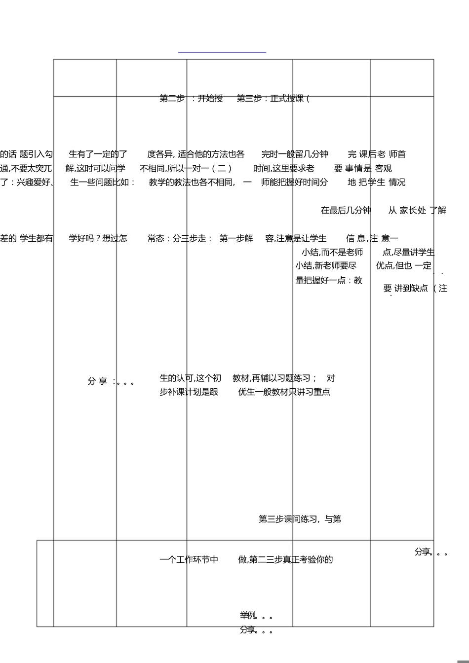 一对一上课流程指导[共2页]_第1页