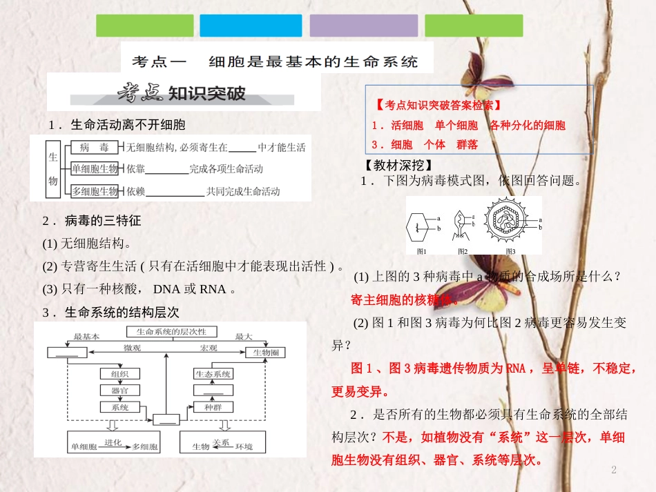 （全国卷 地区专用）高考生物总复习 第一单元 细胞及其分子组成 第1讲 走近细胞课件_第2页