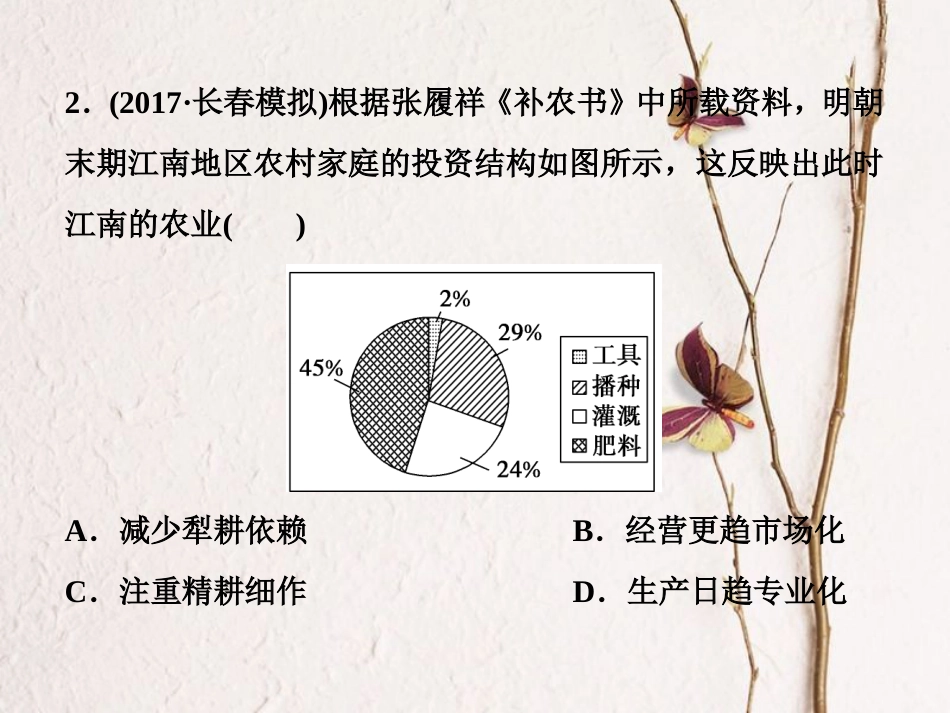 （全国通用）高考历史一轮复习 专题六 古代中国经济的基本结构与特点 第19讲 古代中国的农业和手工业经济通关真知大演练课件_第3页
