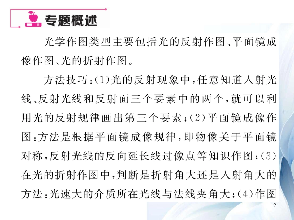 八年级物理上册 小专题二 光学作图课件 （新版）新人教版[共23页]_第2页
