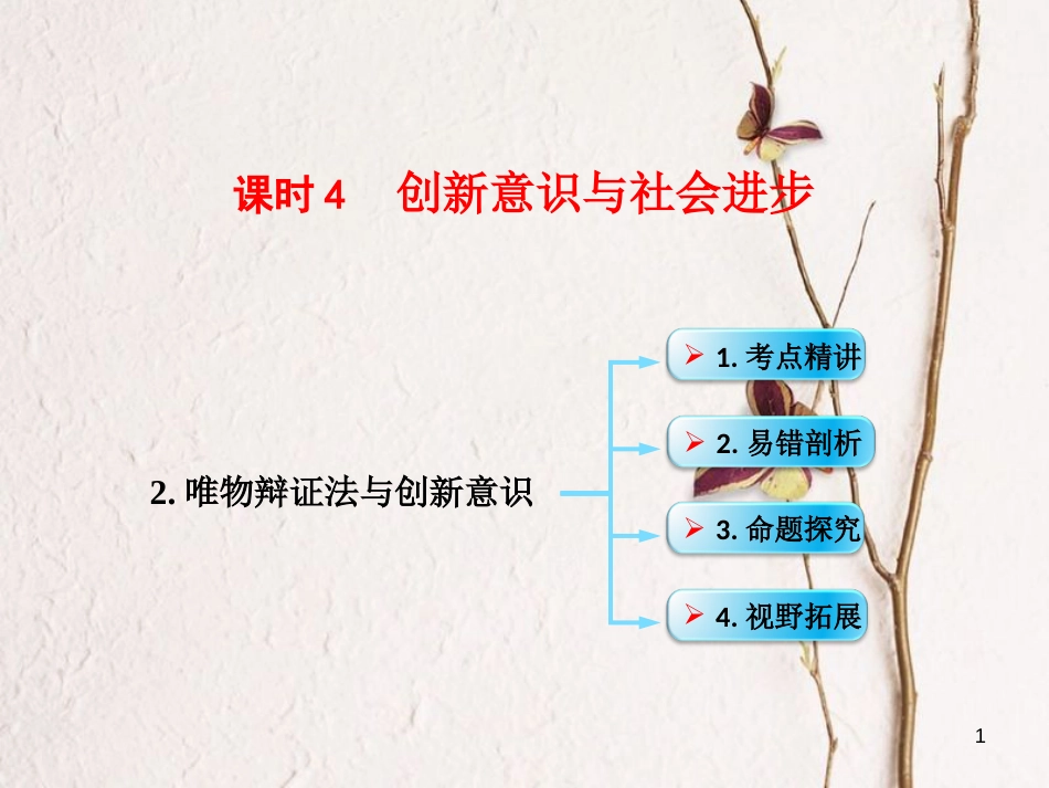 （全国通用Ⅱ）高考政治一轮复习 考点专题 模块4 单元15 课时4 创新意识与社会进步 考点二 唯物辩证法与创新意识课件_第1页