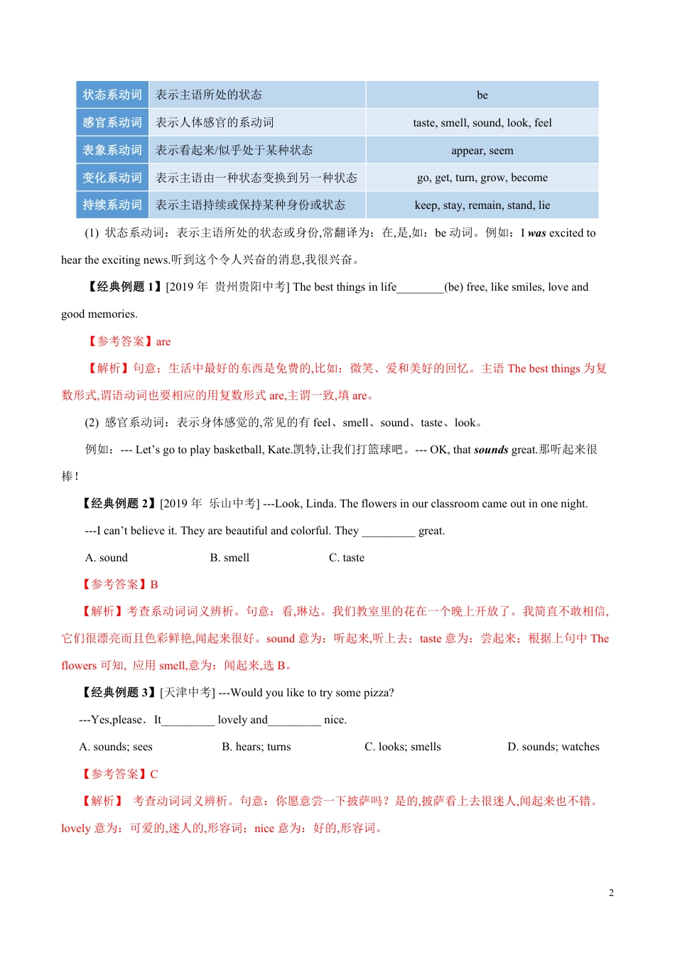 专题08 动词与动词短语（原卷版）_第2页