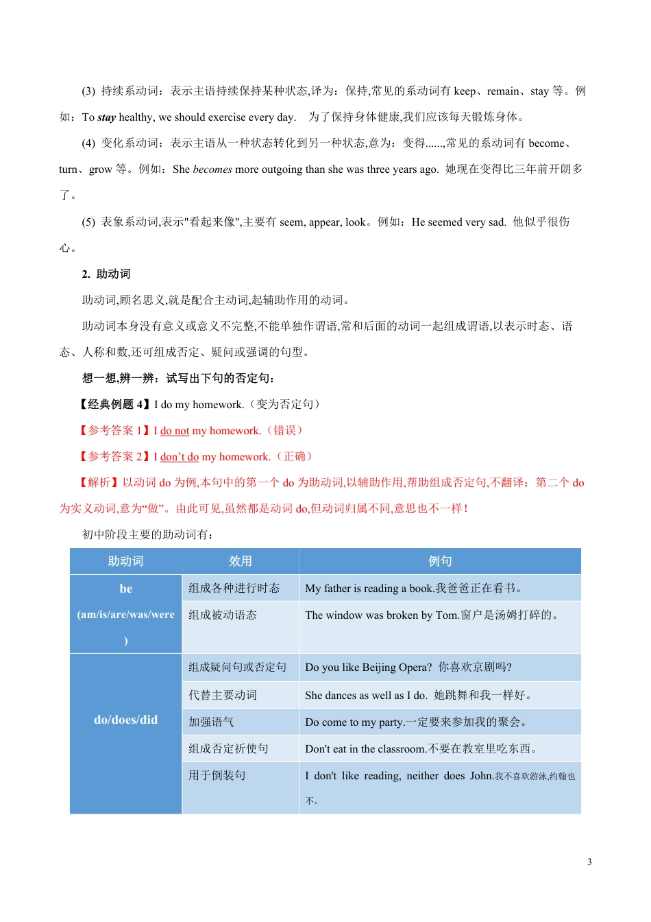专题08 动词与动词短语（原卷版）_第3页
