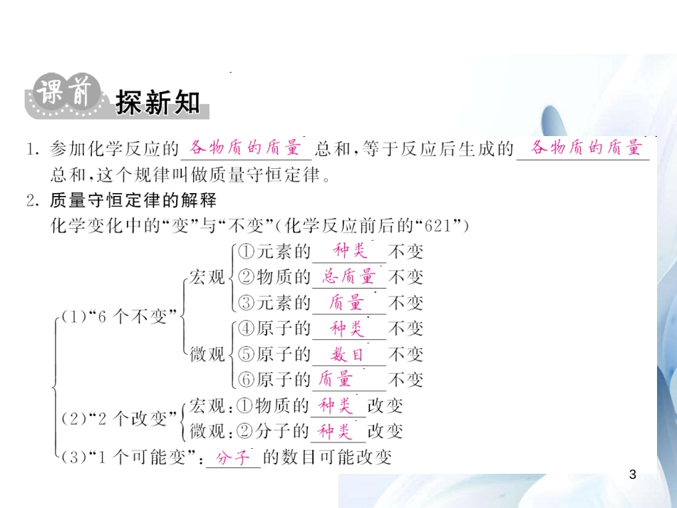 九年级化学上册 第5单元 化学方程式 课题1 质量守恒定律 第1课时 质量守恒定律课件 （新版）新人教版[12页]_第3页