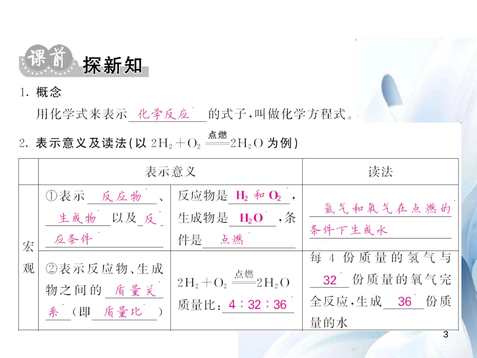 九年级化学上册 第5单元 化学方程式 课题1 质量守恒定律 第2课时 化学方程式课件 （新版）新人教版[12页]_第3页