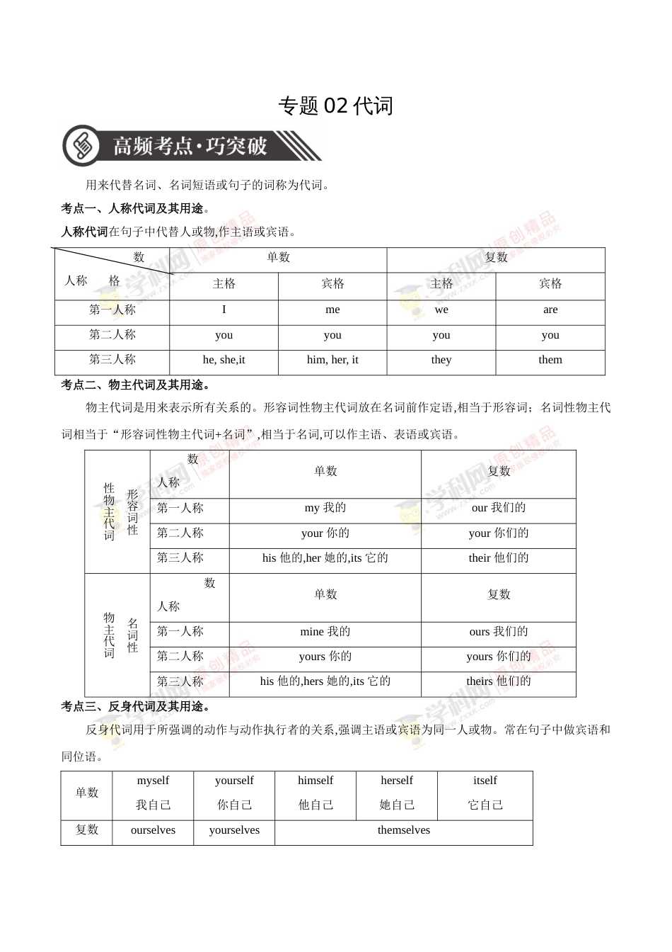 专题02 代词-备战2020年中考语法专项突破+题型特训_第1页