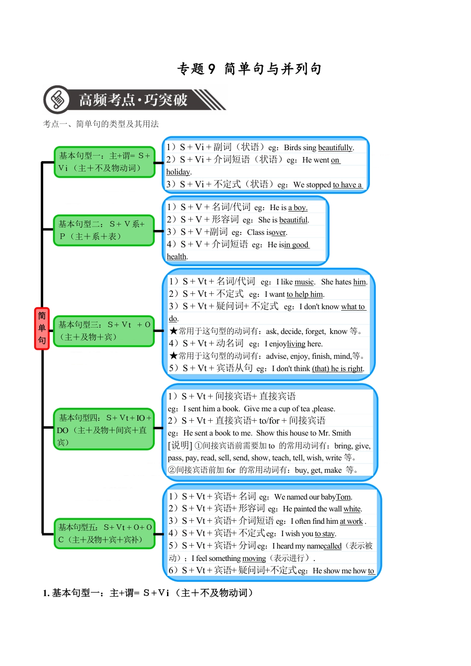 专题09 简单句和并列句-备战2020年中考语法专项突破+题型特训_第1页