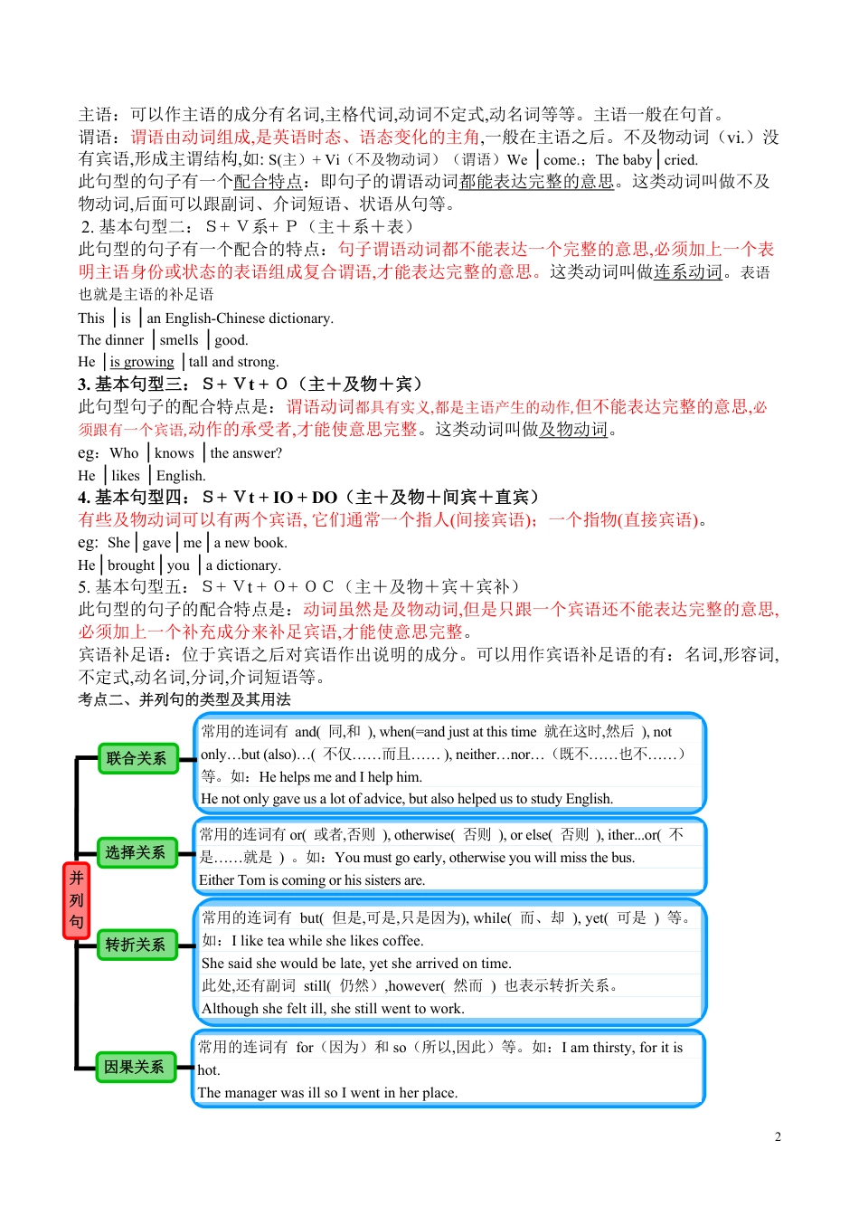 专题09 简单句和并列句-备战2020年中考语法专项突破+题型特训_第2页