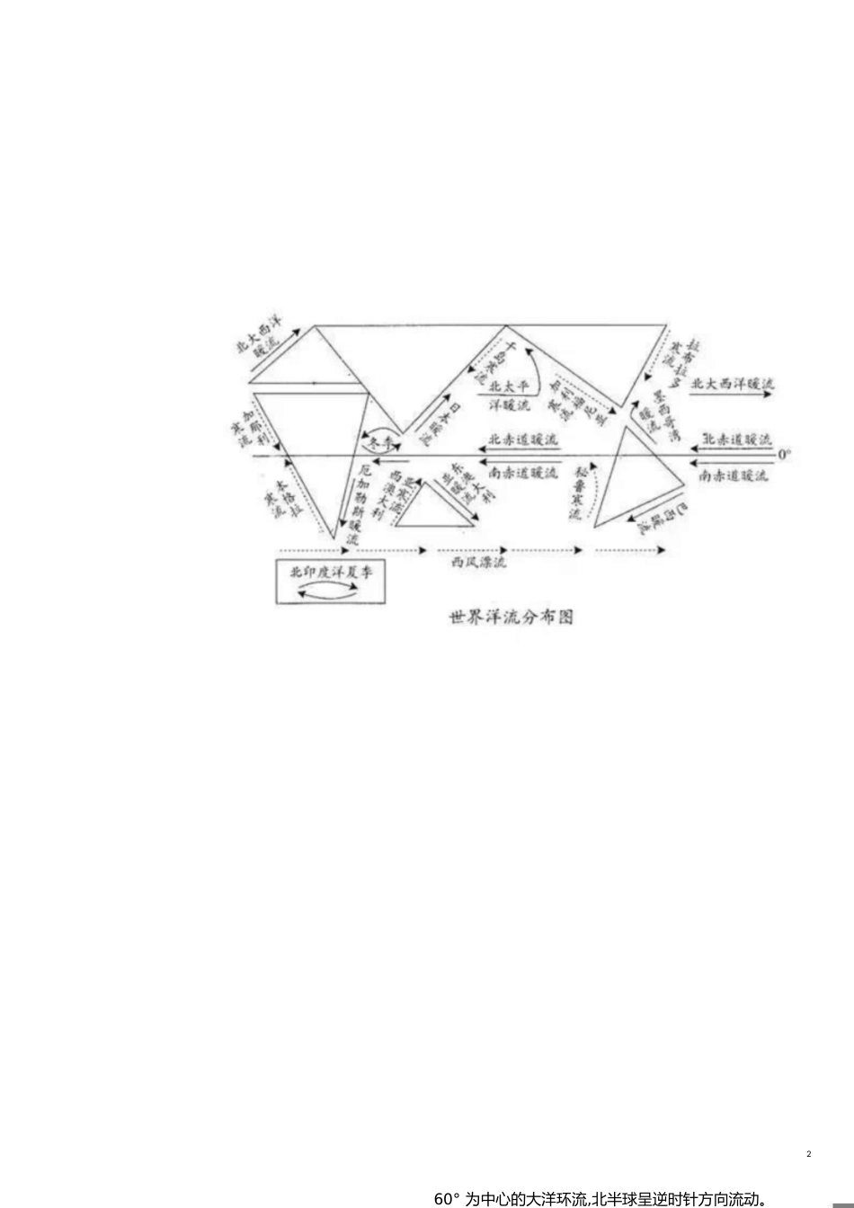 高中地理知识点总结：洋流分布[共3页]_第2页