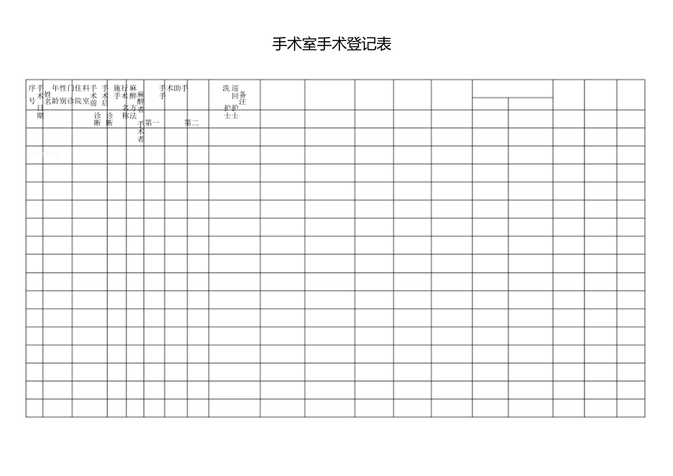 手术室手术登记表[共1页]_第1页