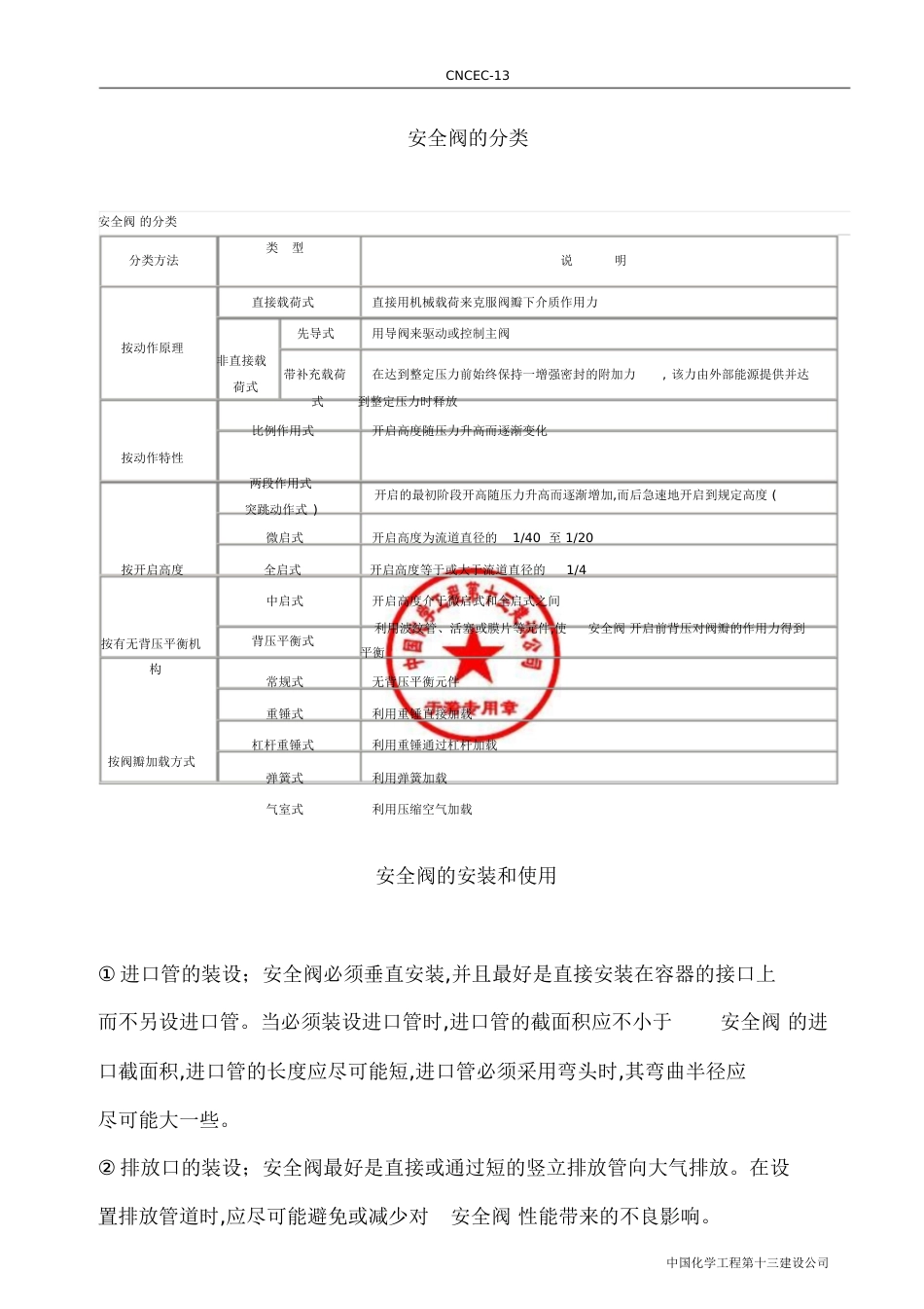 安全阀的分类[共10页]_第1页