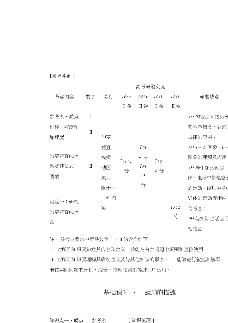 高三物理一轮复习[共10页]_第1页