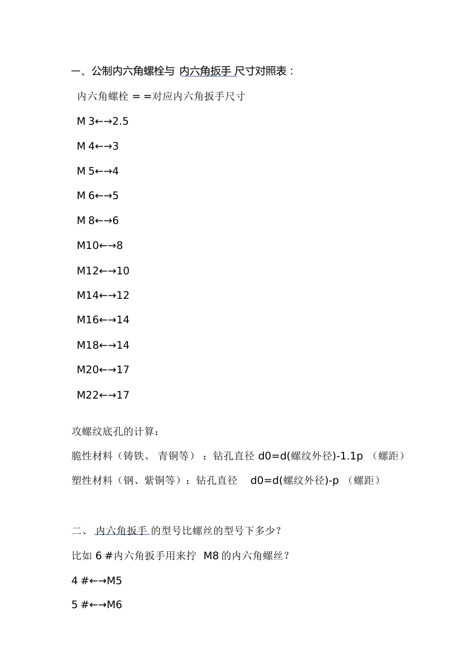 螺丝尺寸及扳手对照表-30对应梅花扳手_第1页