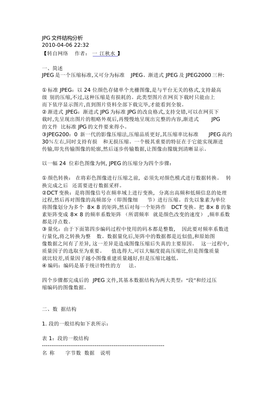 JPG图片文件结构分析[共7页]_第1页