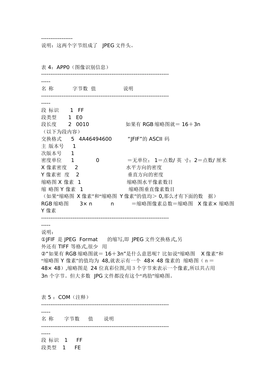 JPG图片文件结构分析[共7页]_第3页