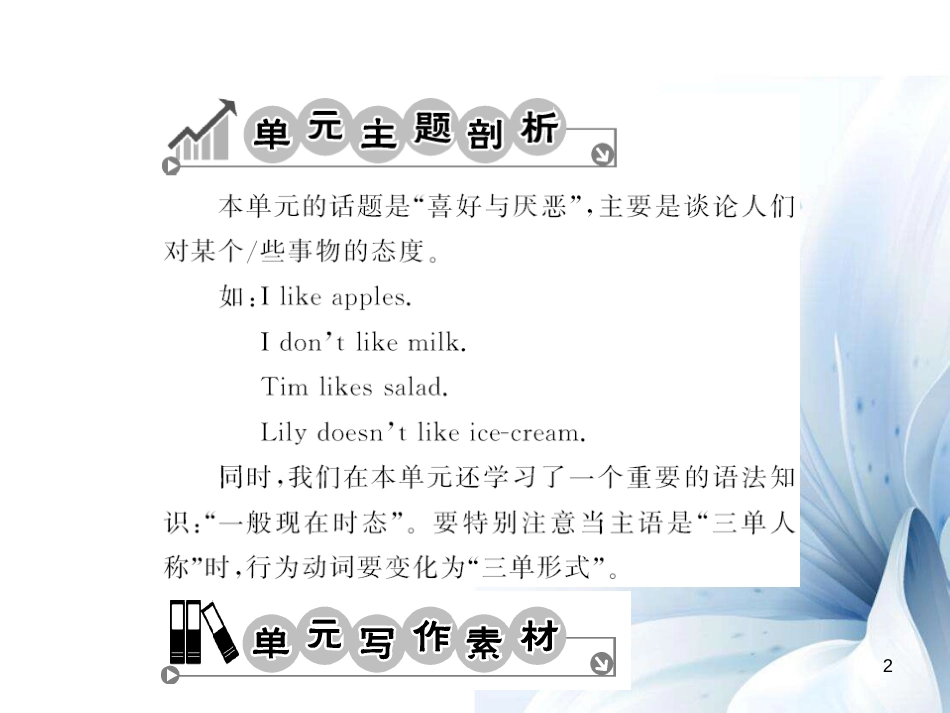 七年级英语上册 Unit 6 Do you like banana主题写作课件 （新版）人教新目标版[共7页]_第2页