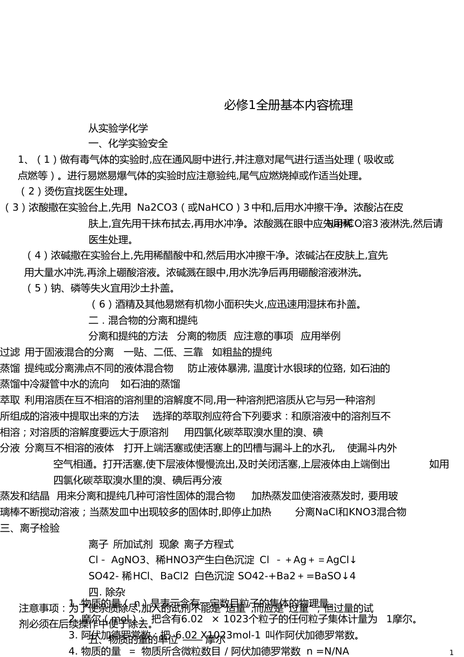 高一化学必修一知识点总结[共16页]_第1页