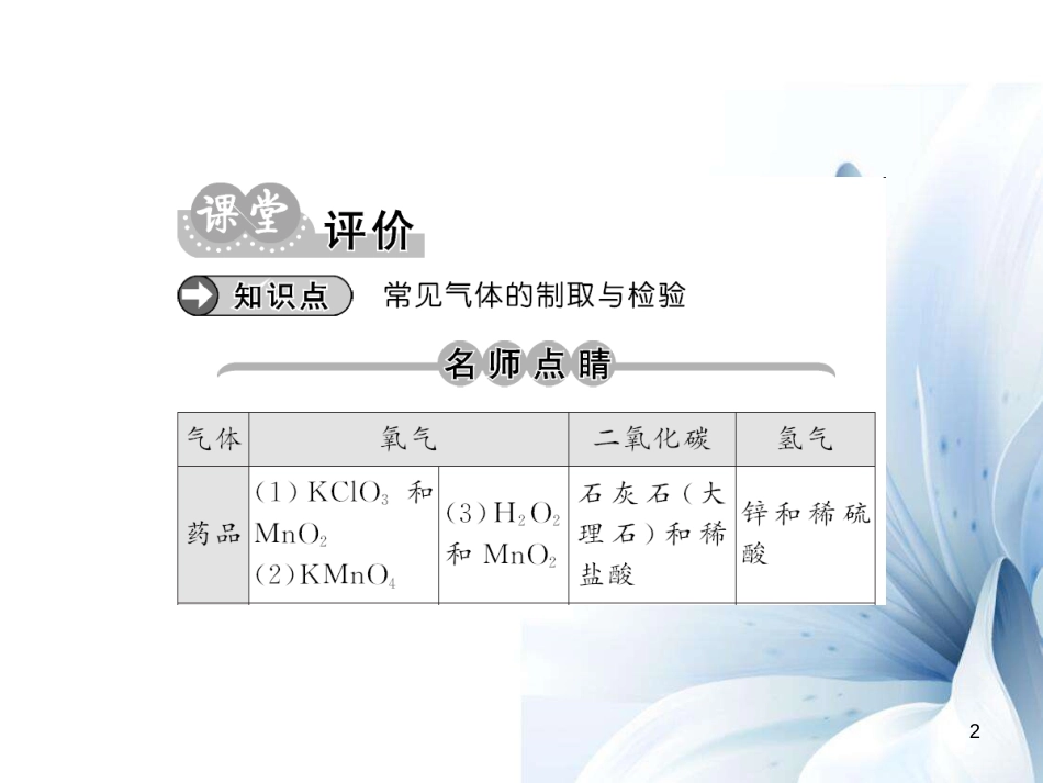 九年级化学上册 第7单元 燃料及其利用 专题突破（二）常见气体的制取与检验课件 （新版）新人教版[15页]_第2页