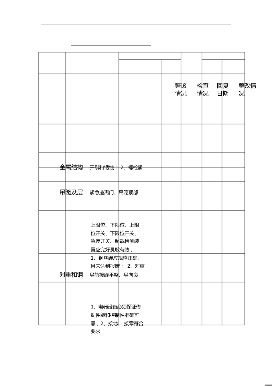 施工升降机自检表[共1页]_第1页