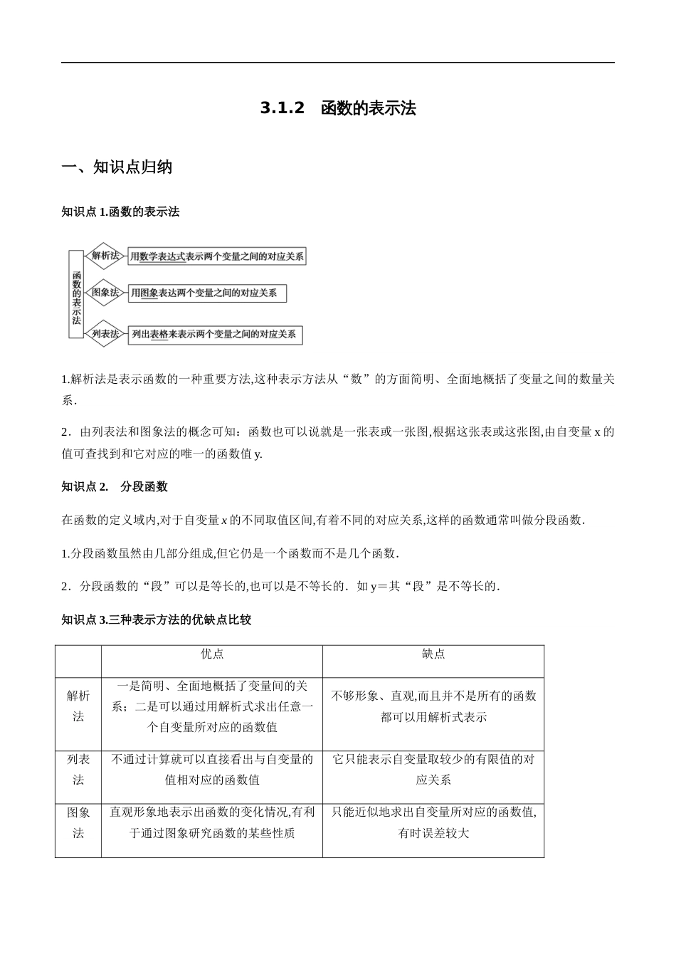 3.1.2　函数的表示法（解析版）_第1页