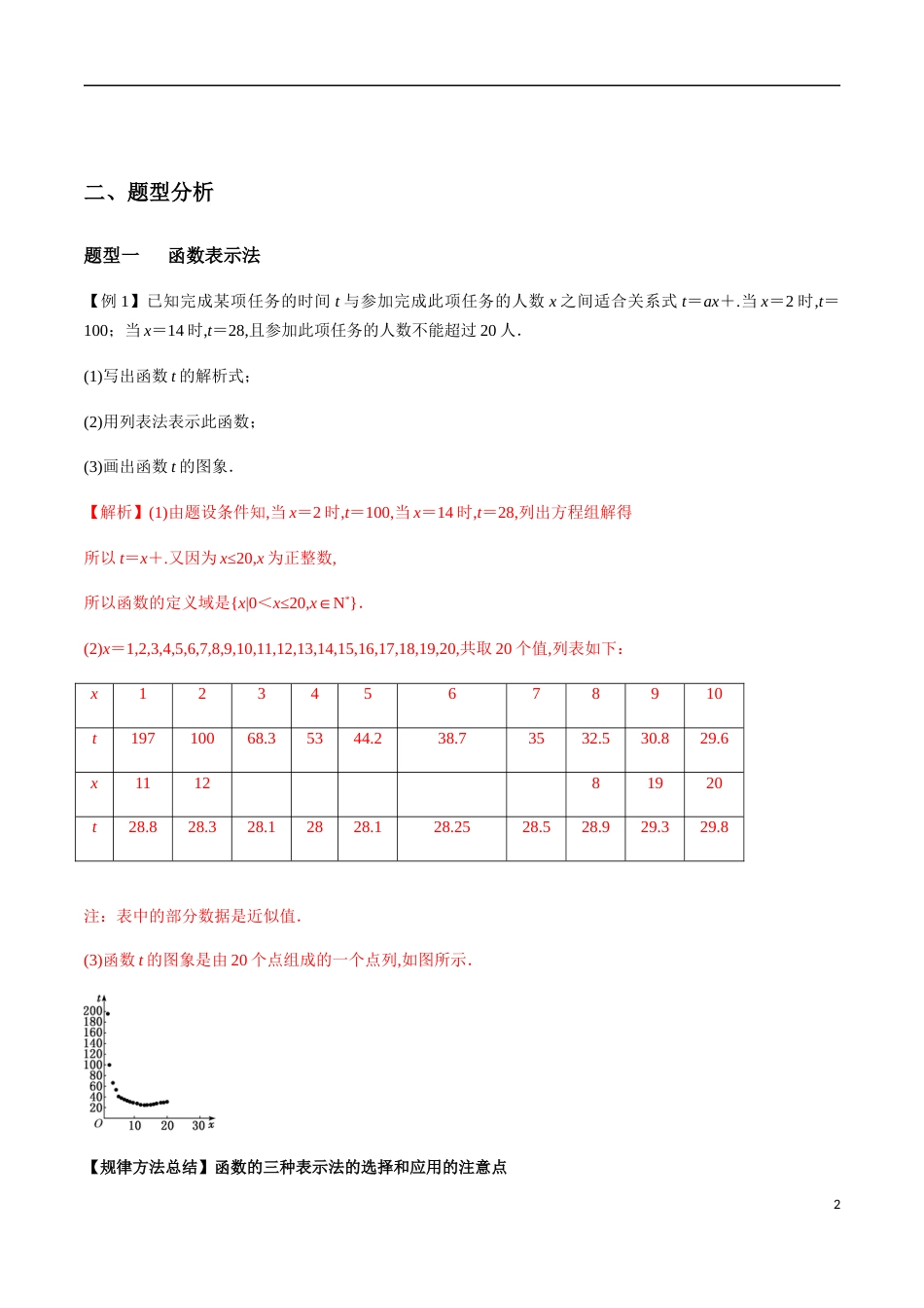 3.1.2　函数的表示法（解析版）_第2页