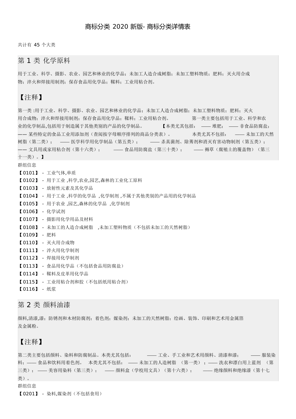 商标分类2020新版[共45页]_第1页