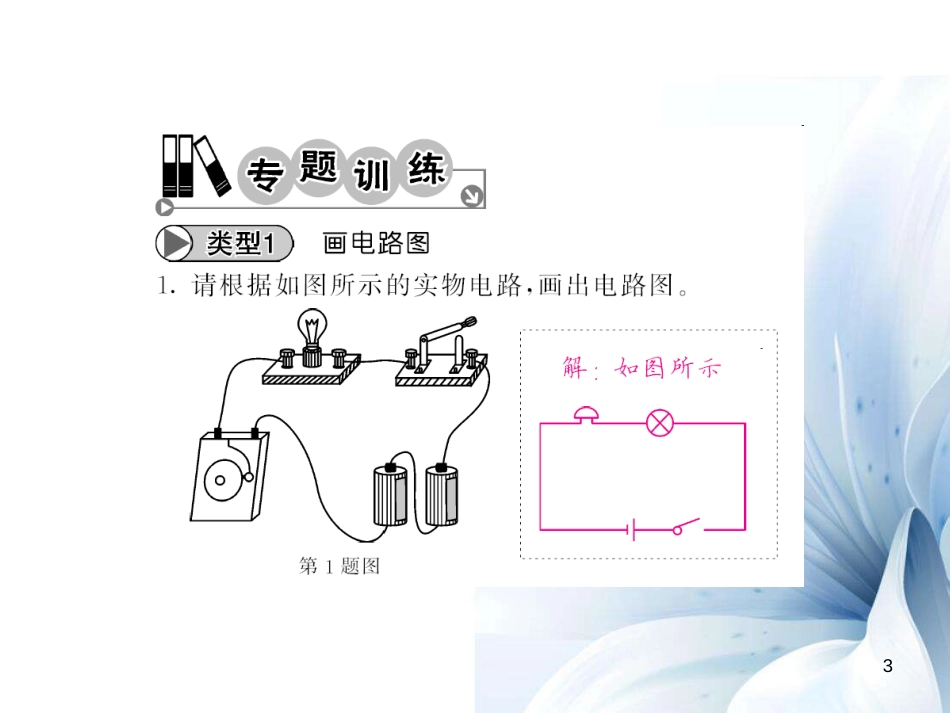 九年级物理全册 第15章 电流和电路 专题四 画电路图 连实物图课件 （新版）新人教版[15页]_第3页