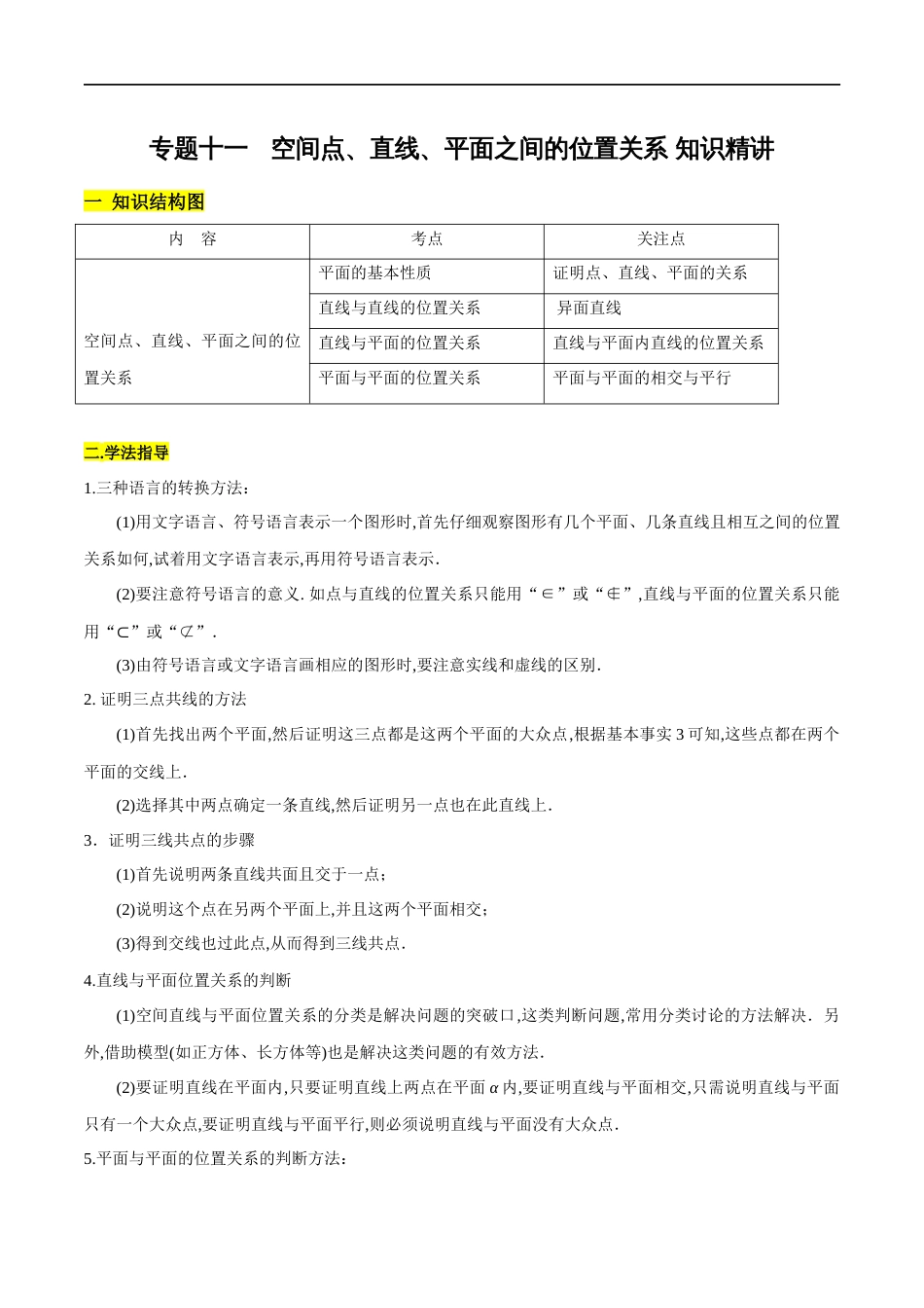 专题11 空间点、直线、平面之间的位置关系（知识精讲）（原卷版）_第1页