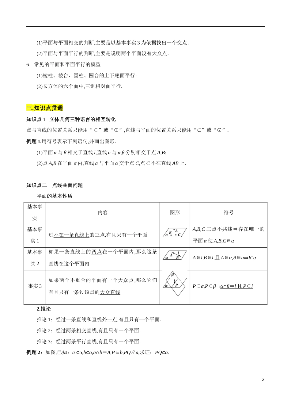 专题11 空间点、直线、平面之间的位置关系（知识精讲）（原卷版）_第2页