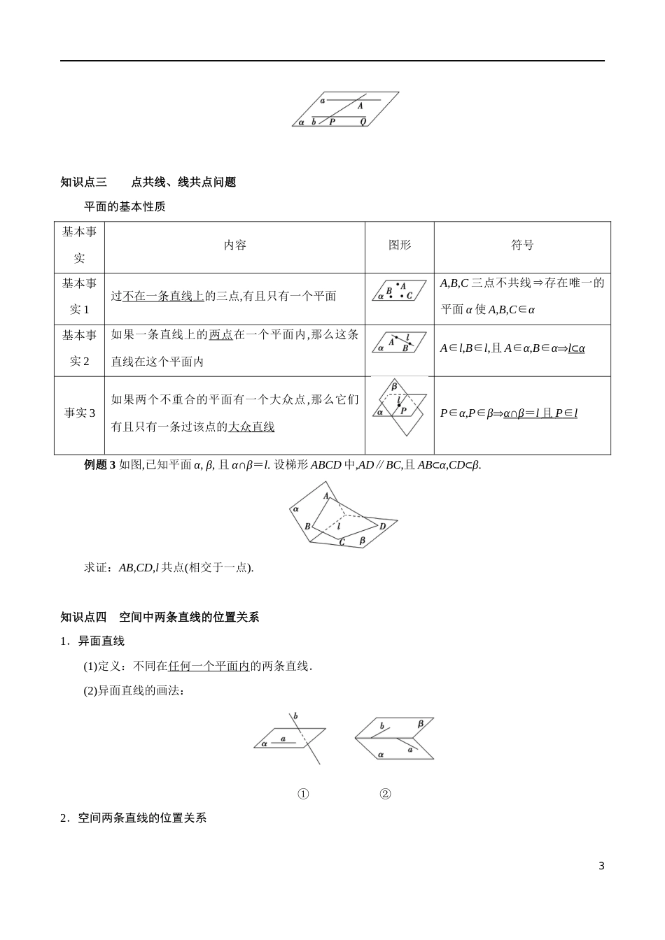 专题11 空间点、直线、平面之间的位置关系（知识精讲）（原卷版）_第3页