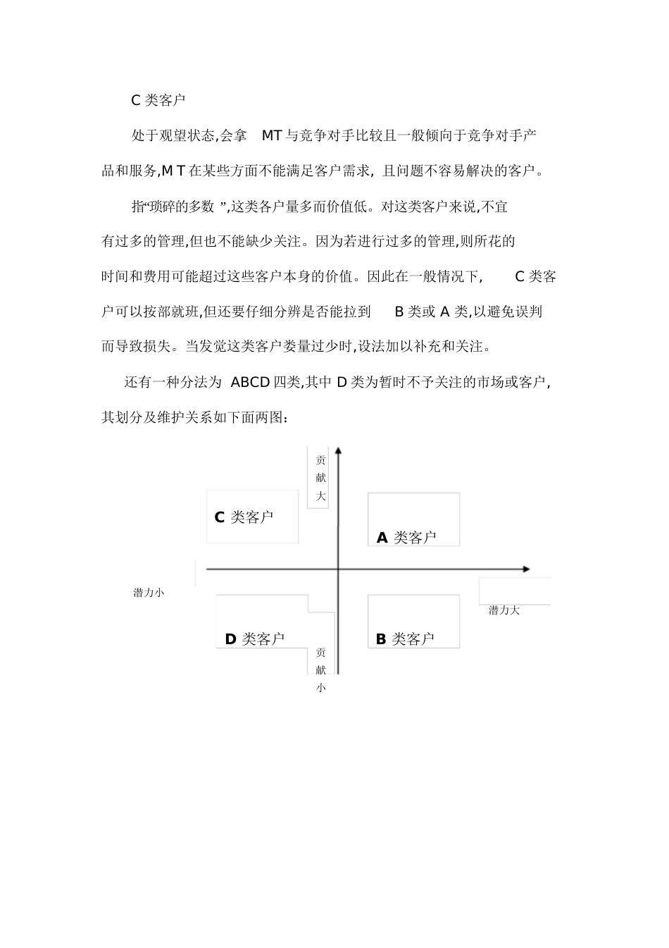 客户ABC分类法[共4页]_第2页