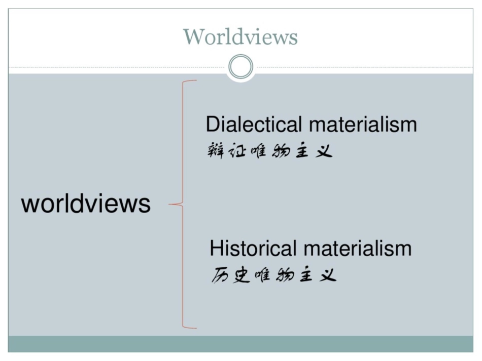 marxism马克思主义英文解读_第2页