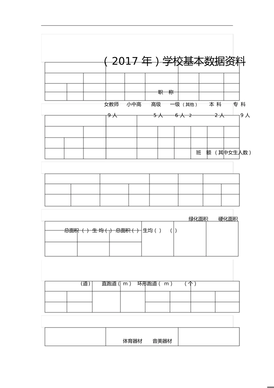 学校基本情况数据表_第1页