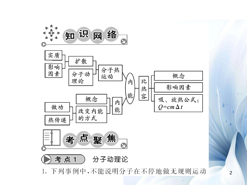 九年级物理全册 期末复习两周通课件 （新版）新人教版[14页]_第2页