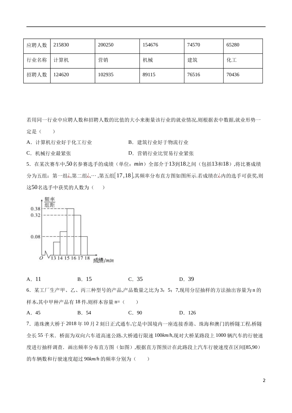 专题17 统计复习与检测（核心素养练习）（原卷版）_第2页