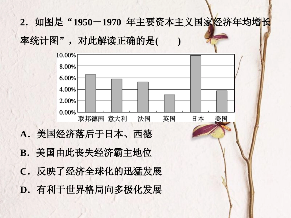 （全国通用）高考历史一轮复习 专题五 解放人类的阳光大道及当今世界政治格局的多极化趋势 第18讲 新兴力量的崛起和多极化趋势的加强通关真知大演练课件_第3页