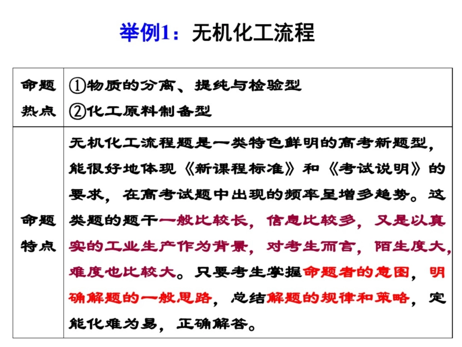 2016高三二轮复习化学工艺流程全解_第2页