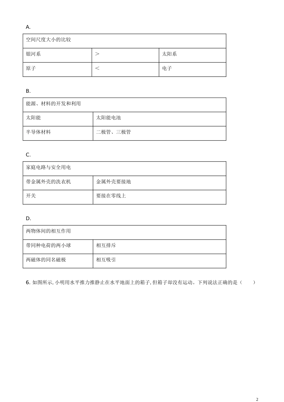 精品解析：2020年山东省济宁市中考物理试题（原卷版）_第2页