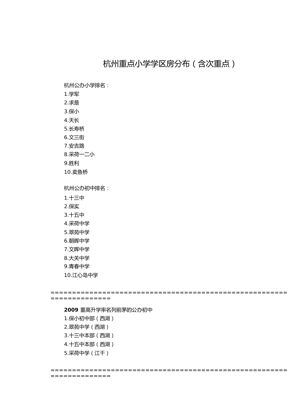 杭州重点小学学区房分布[共6页]_第1页