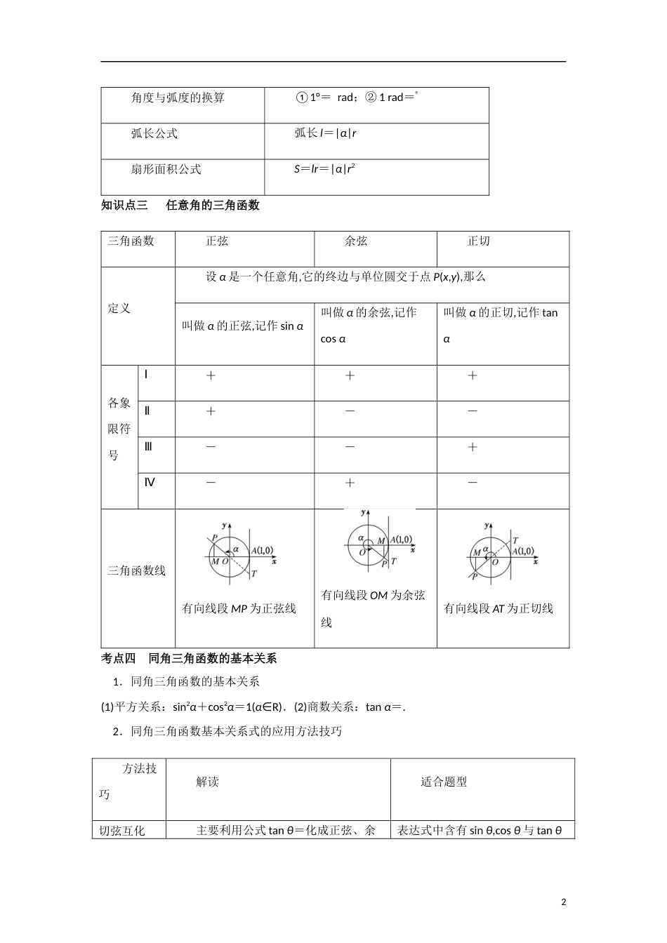 专题11 任意角与弧度制、三角函数的概念、诱导公式（重难点突破） 原卷版_第2页