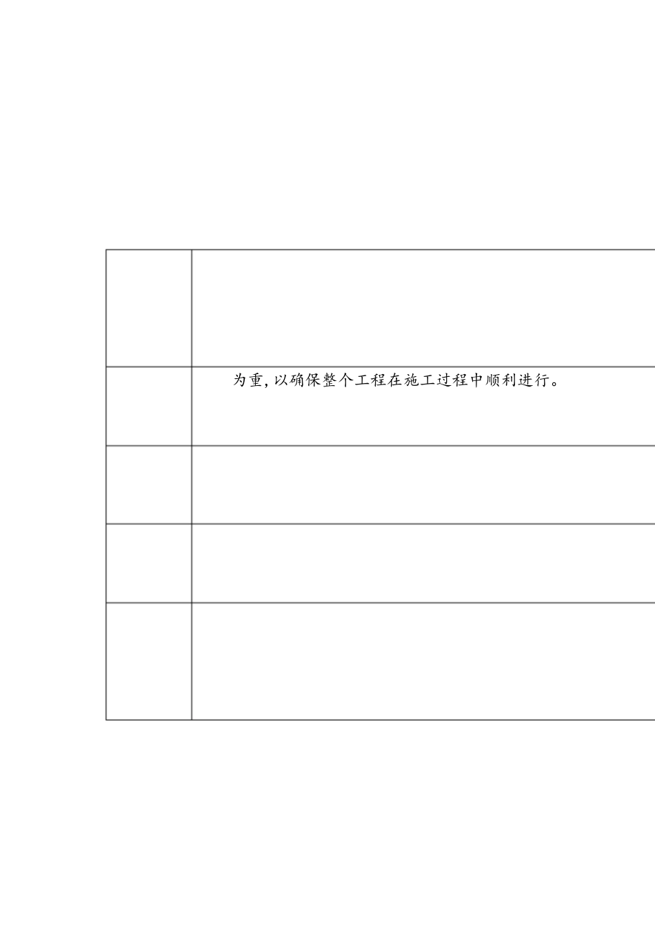 对总包管理的认识以及对专业分包工程的配合-副本_第1页