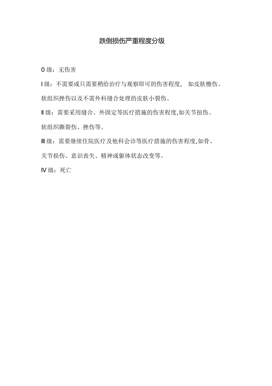 跌倒损伤严重程度分级[共1页]_第1页