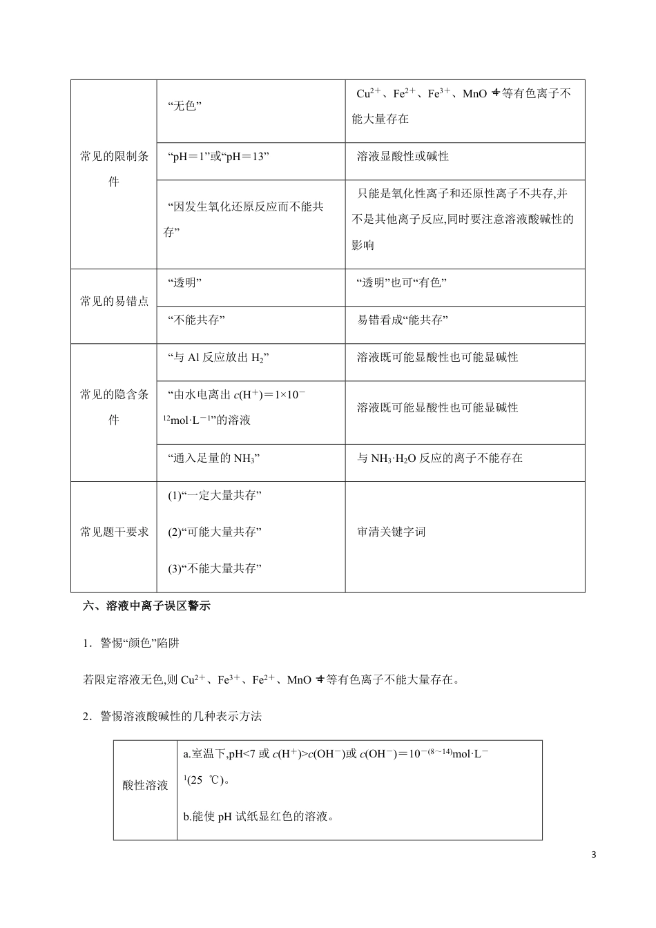 模块3.2 解题过程中常见认识误区-【口袋书】2020年高考化学必背知识与解题秘籍完全手册_第3页