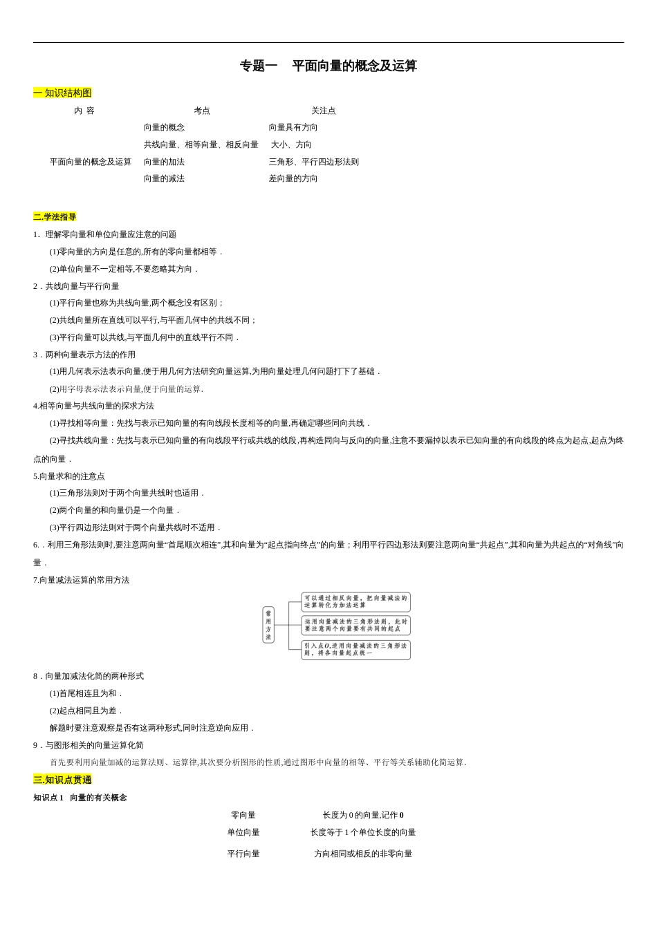 专题01 平面向量的概念及运算（知识精讲）-【新教材精创】2019-2020高一数学新教材知识讲学（人教A版必修第二册）（原卷版）_第1页