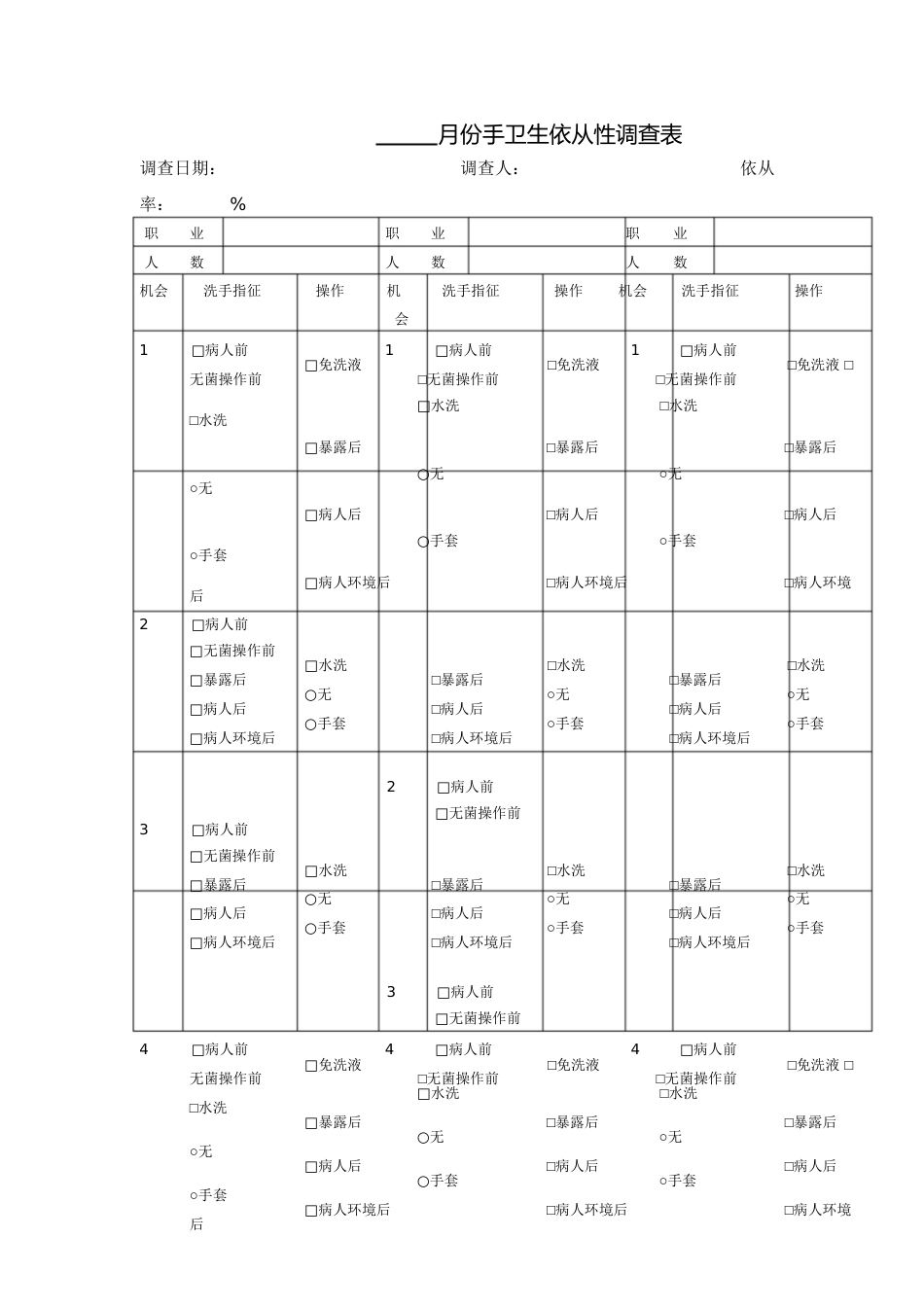 月份手卫生依从性调查表[共3页]_第1页