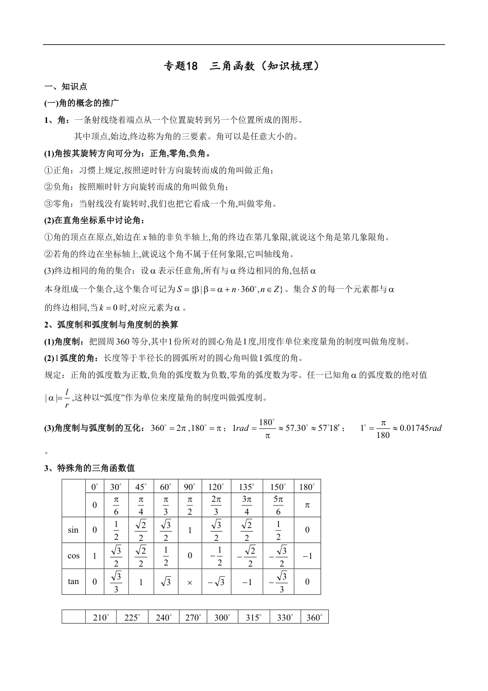 专题18 三角函数（知识梳理）（理）（解析版）[共15页]_第1页